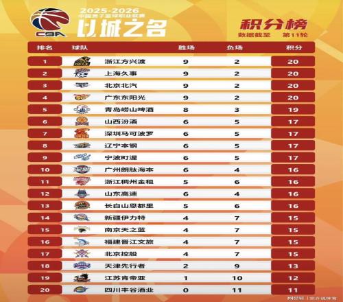 体育官网版,下载,产品,开云体育,开云体育官网,开云体育app,开云体育平台,KAIYUN,SPORTS,kaiyun登录入口