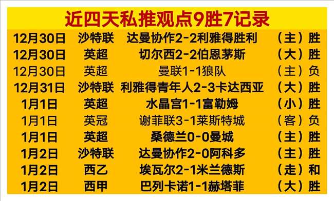 哈登警示,请勿模仿我,的后撤步,开云体育,开云体育官网,开云体育app,开云体育平台,KAIYUN,SPORTS,kaiyun登录入口