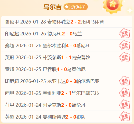 利物浦与曼,城握手言和,萨拉赫梅开,开云体育,开云体育官网,开云体育app,开云体育平台,KAIYUN,SPORTS,kaiyun登录入口