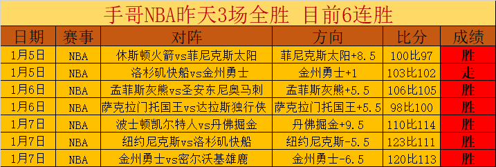 刘诚宇内部,道歉担责,王晓瑞公开,开云体育,开云体育官网,开云体育app,开云体育平台,KAIYUN,SPORTS,kaiyun登录入口