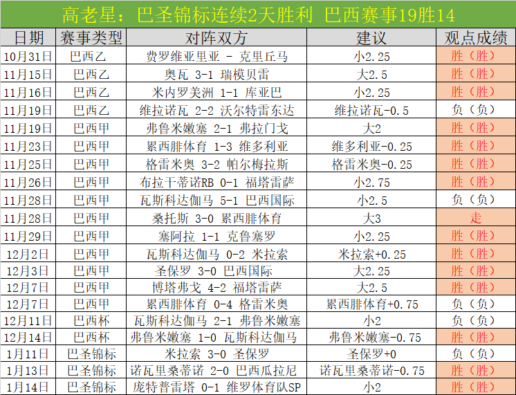 费或离队曼,背负压力受,争议,开云体育,开云体育官网,开云体育app,开云体育平台,KAIYUN,SPORTS,kaiyun登录入口