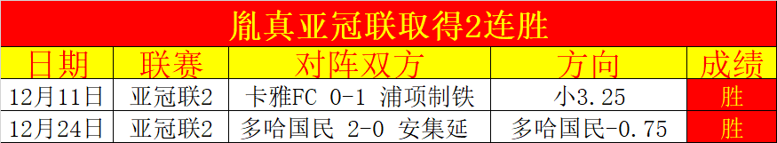 NBA,日季后赛,戴维斯经典,开云体育,开云体育官网,开云体育app,开云体育平台,KAIYUN,SPORTS,kaiyun登录入口