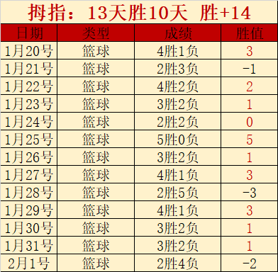 Spider,联袂新动态,独家组,开云体育,开云体育官网,开云体育app,开云体育平台,KAIYUN,SPORTS,kaiyun登录入口
