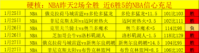 共筑独行侠,辉煌,抵制内斗循,开云体育,开云体育官网,开云体育app,开云体育平台,KAIYUN,SPORTS,kaiyun登录入口