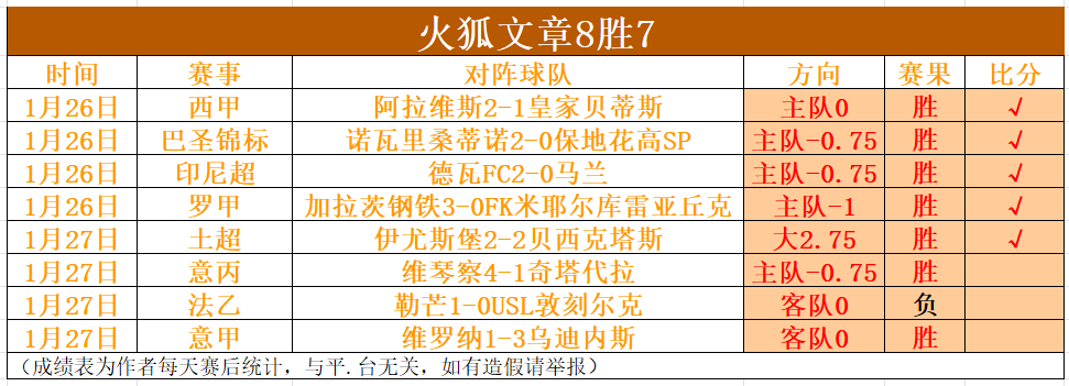哈曼看好红,军夺冠前景,斯洛特鼓舞,开云体育,开云体育官网,开云体育app,开云体育平台,KAIYUN,SPORTS,kaiyun登录入口