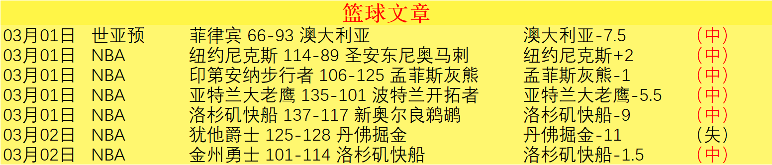 上海队辽宁,惜败对手,赛后感受复,开云体育,开云体育官网,开云体育app,开云体育平台,KAIYUN,SPORTS,kaiyun登录入口