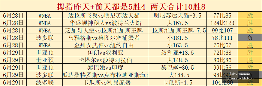 体育官网版,下载,kaiyun体育官网版下载,开云体育官网版下载,开云App下载,开云体育资讯,开云在线服务,开云入口
