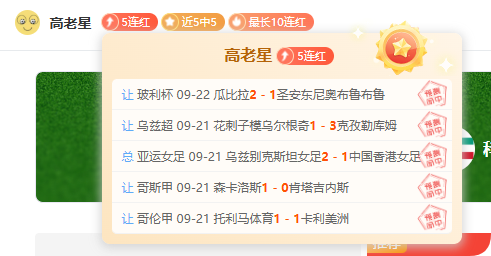 篮网双星闪耀，波特与兰德尔领跑得分，队内仅两人2能力值达80，布朗74分表现抢眼