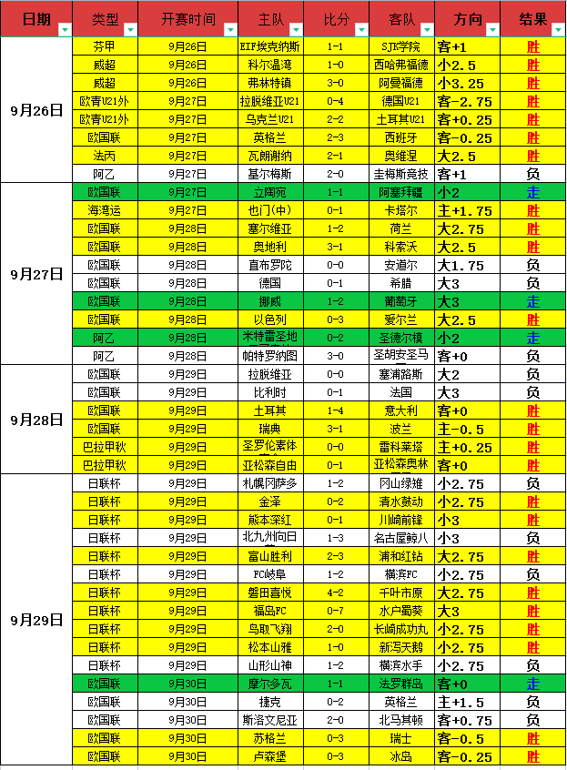杨瀚森惊艳登场，官方海报：全场焦点，一剑封喉瞬间
