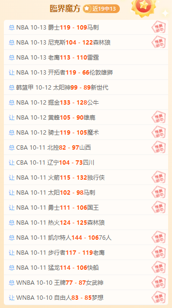 日联杯横滨清水：小西率队再创佳绩，精彩对决不容错过