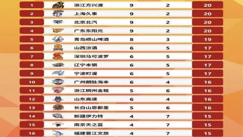 kaiyun体育官网版下载 产品 105548 0z5