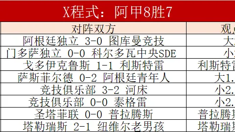 热刺欲以1700万欧报价引进德佩——日体独家消息