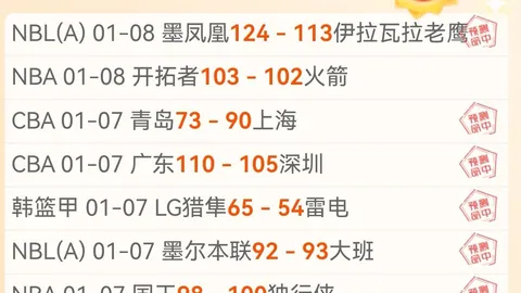 波杰姆斯基独得27分，勇士击败马刺