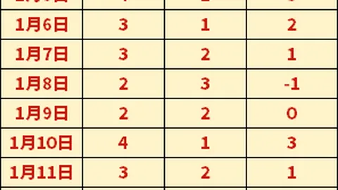 新西兰首战深度解析：喷射机对塔拉纳基