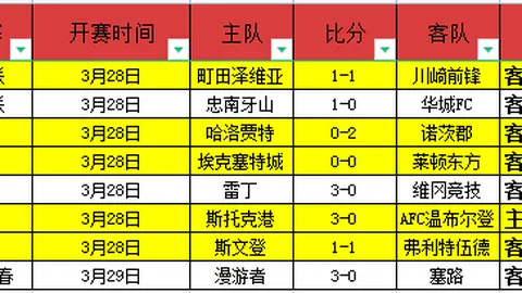 全国举重锦标赛96公斤级男子组竞赛