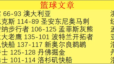 上海队辽宁队110-111惜败对手，赛后感受复杂，卢伟与年轻球员问题显现！